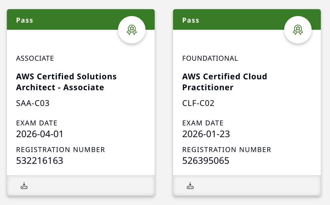 AWS Certified Solutions Architect - Associate